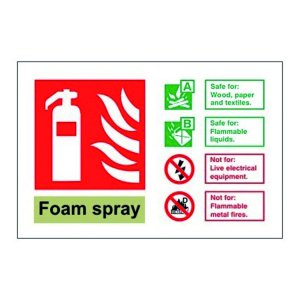 Foam spray fire extinguisher info sign
